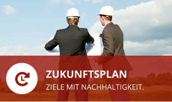 Zukunftsplan Ziele mit Nachhaltigkeit.