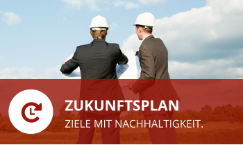 Zukunftsplan Ziele mit Nachhaltigkeit.